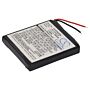 700mAh for Garmin forerunner 205,forerunner 305,forerunner 305i