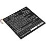 6900mAh for Lenovo Miix 310,Miix 310-10ICR,Miix 310-10ICR (80SG006FUK),Miix 310-10ICR (80SG006FUK ),MiiX 310-10ICR (80SG00A9RK),Miix 310-10ICR (80SG004DHH),Miix 310-10ICR (80SG004FHH ),MIIX 310-10ICR (80SG005QHH),MIIX 310-10ICR (80SG00A1TW),Miix 310-10ICR