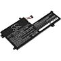 3150mAh for Lenovo IdeaPad L340,IdeaPad L340 15iWL,V155,V155-15API