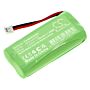 700mAh for Motorola O201C,O202C