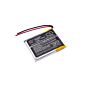 270mAh for Voice Caddie VC200 Voice,VC200