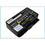 Batteri til GARMIN GPSMAP 276, 276c, 296, 396, 496 8.4V 2200mAh standardversjon